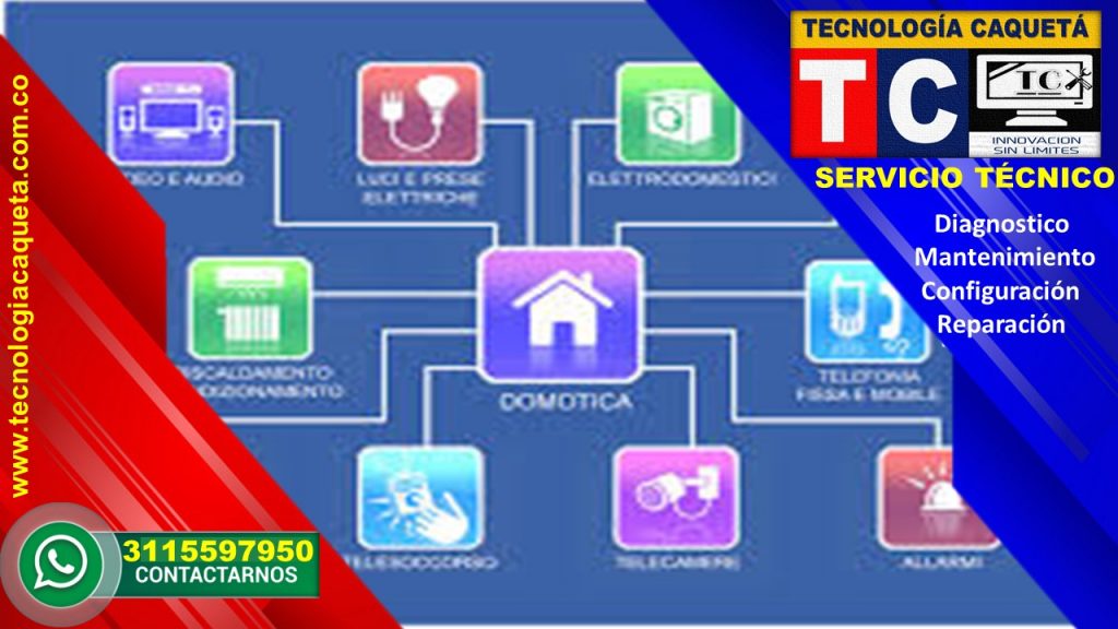 Tecnologia Caqueta Instalacion-Configuracion, Reparacion Domotica-Casa-Inteligentes
